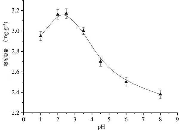 hp��(du��)����̿������Ӱ�